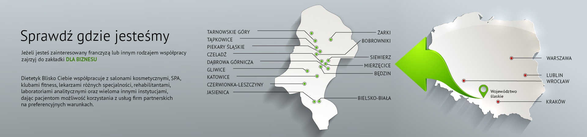Nasze poradnie
